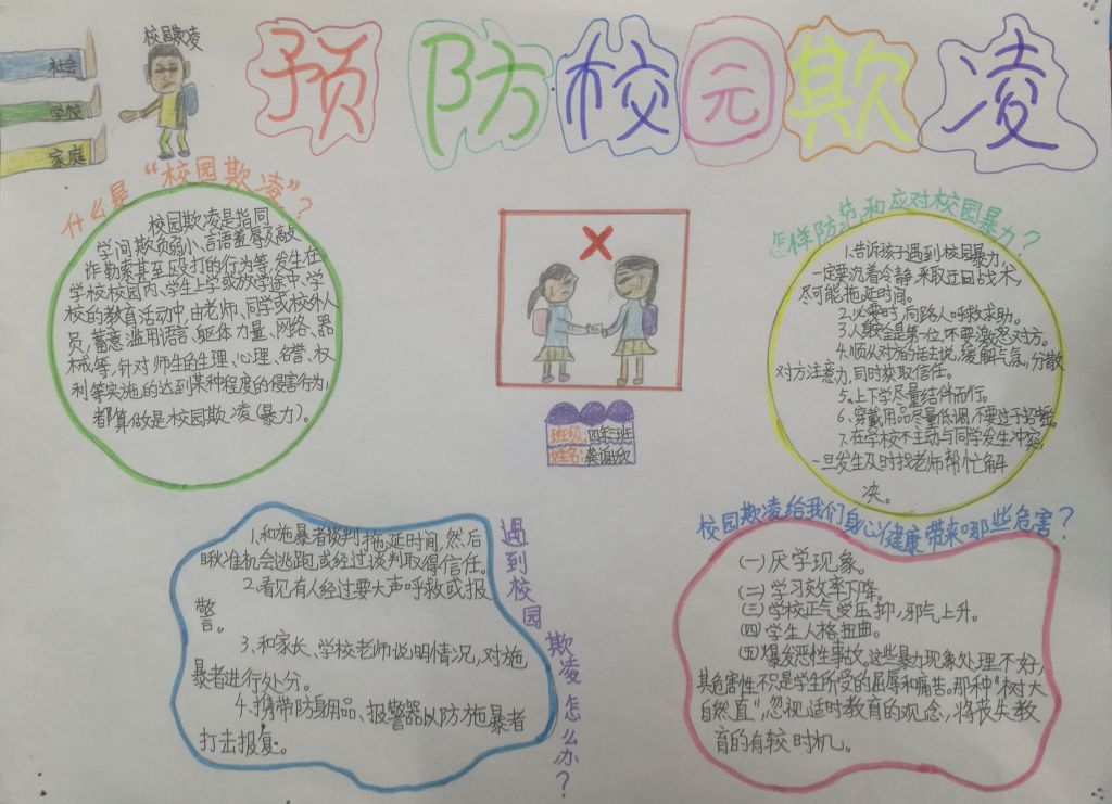 预防校园欺凌手抄报图片