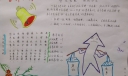 企业安全生产手抄报图片