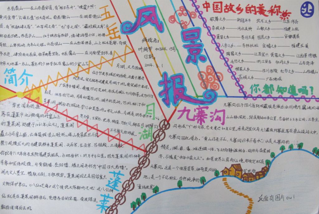 美丽祖国壮美河山手抄报
