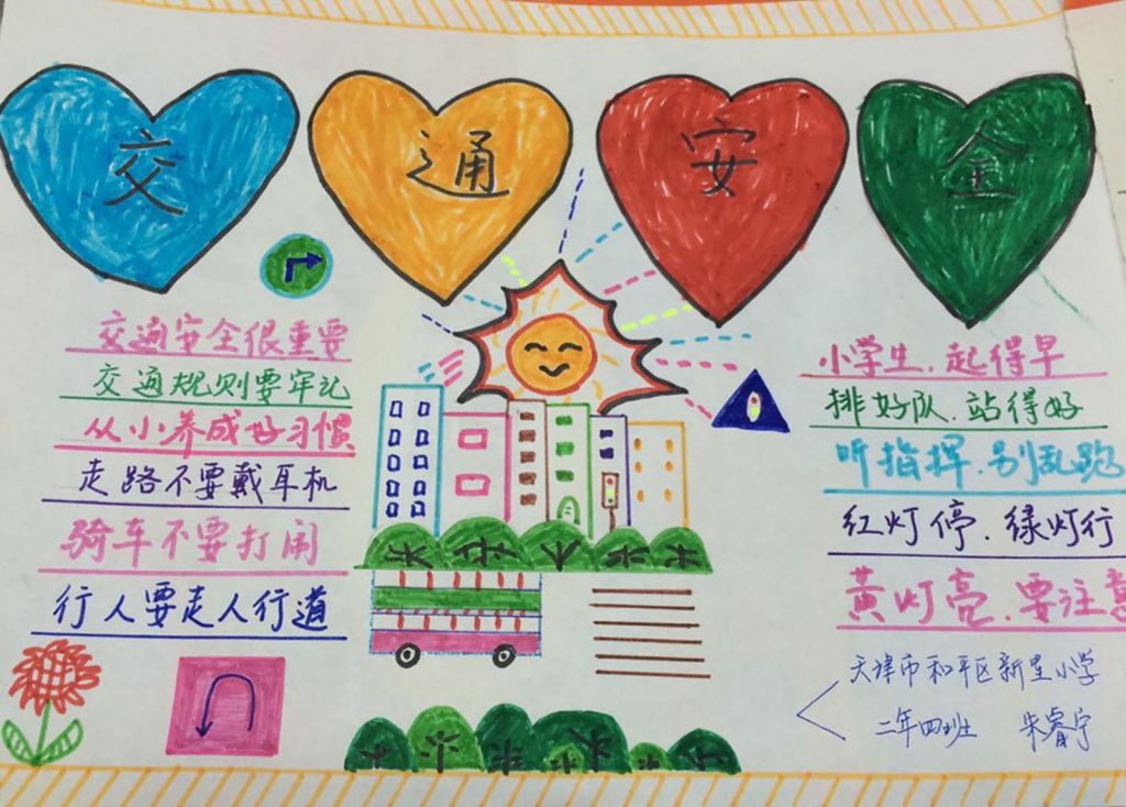 2年级交通安全小报
