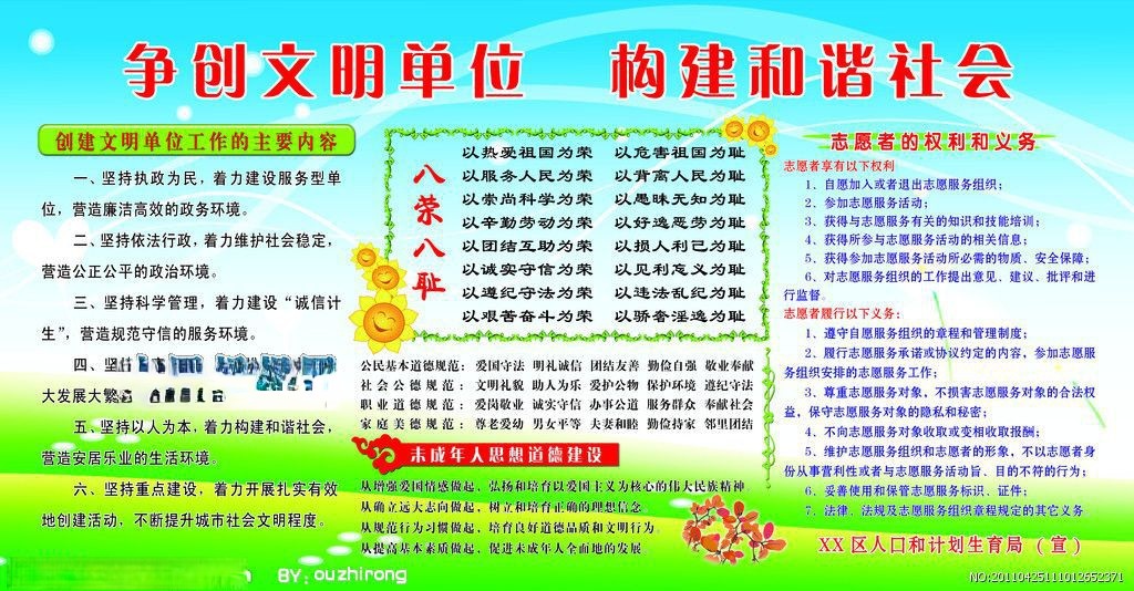 创建全国文明单位板报大全