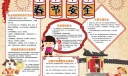 春节安全手抄报图片（电子版）