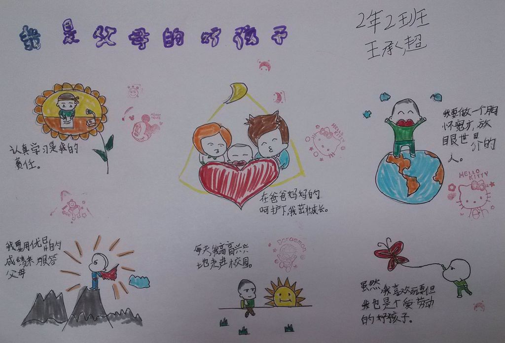 我是父母的好孩子手抄报