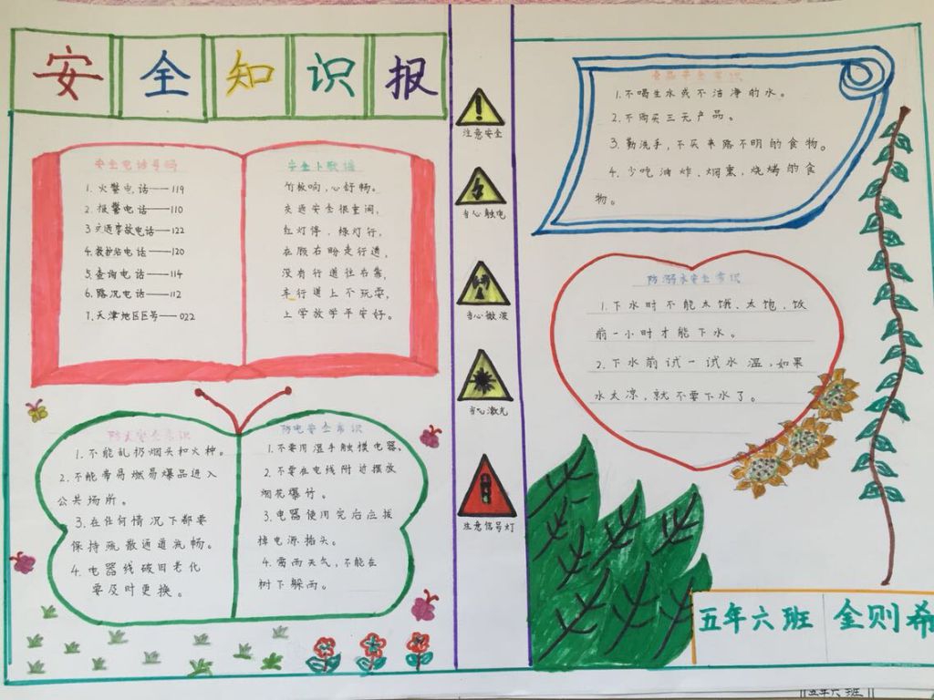 寒假安全手抄小报图片展