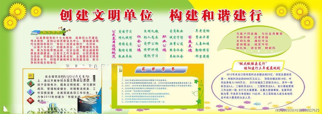 创建全国文明单位板报大全