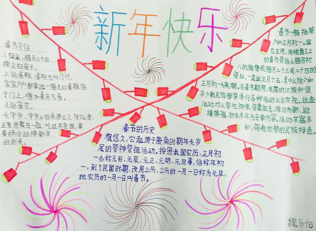 过年大家旺手抄报