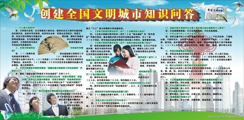 创建全国文明城市板报