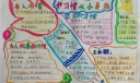 好习惯从小养成手抄报大全