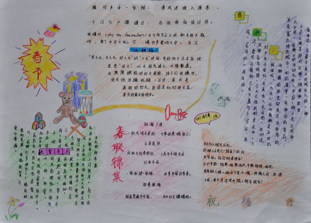 2022春节过年好手抄报