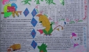 安全教育手抄报设计图欣赏-推荐作品