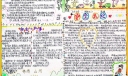 安全警铃手抄报作品