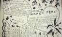 游泳安全手抄报版面图
