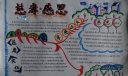 最美孝心少年手抄报图片