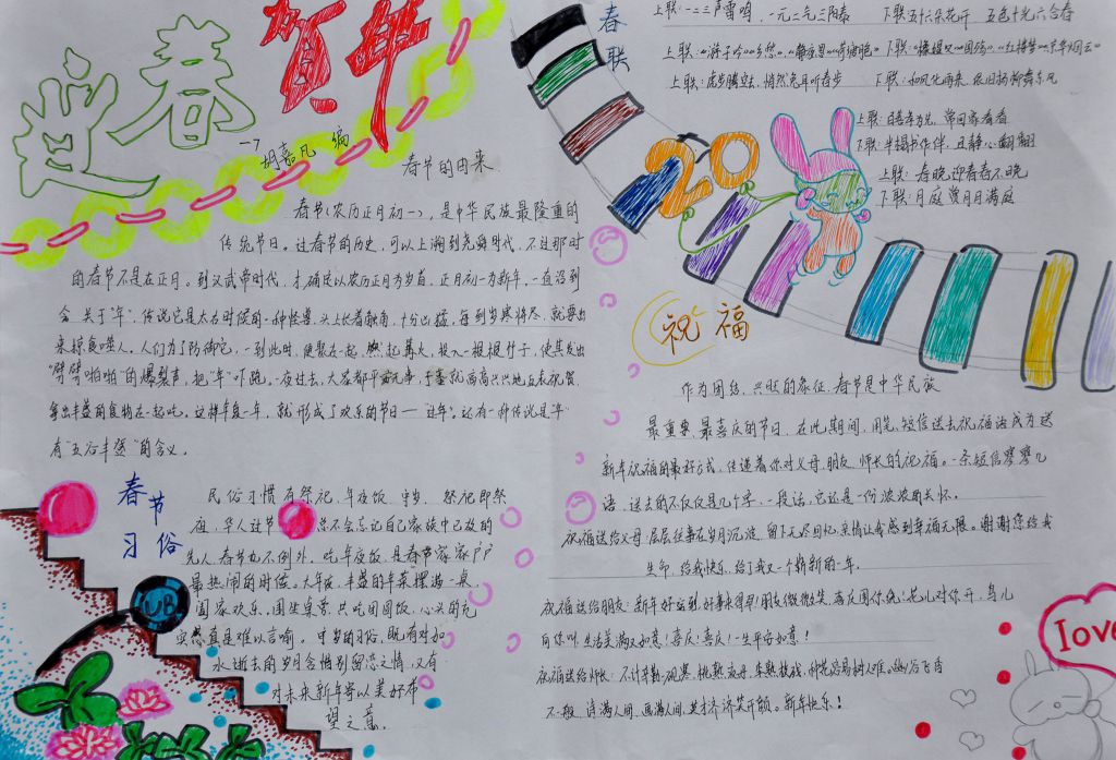 迎春贺年手抄报设计图
