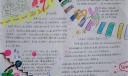 迎春贺年手抄报设计图