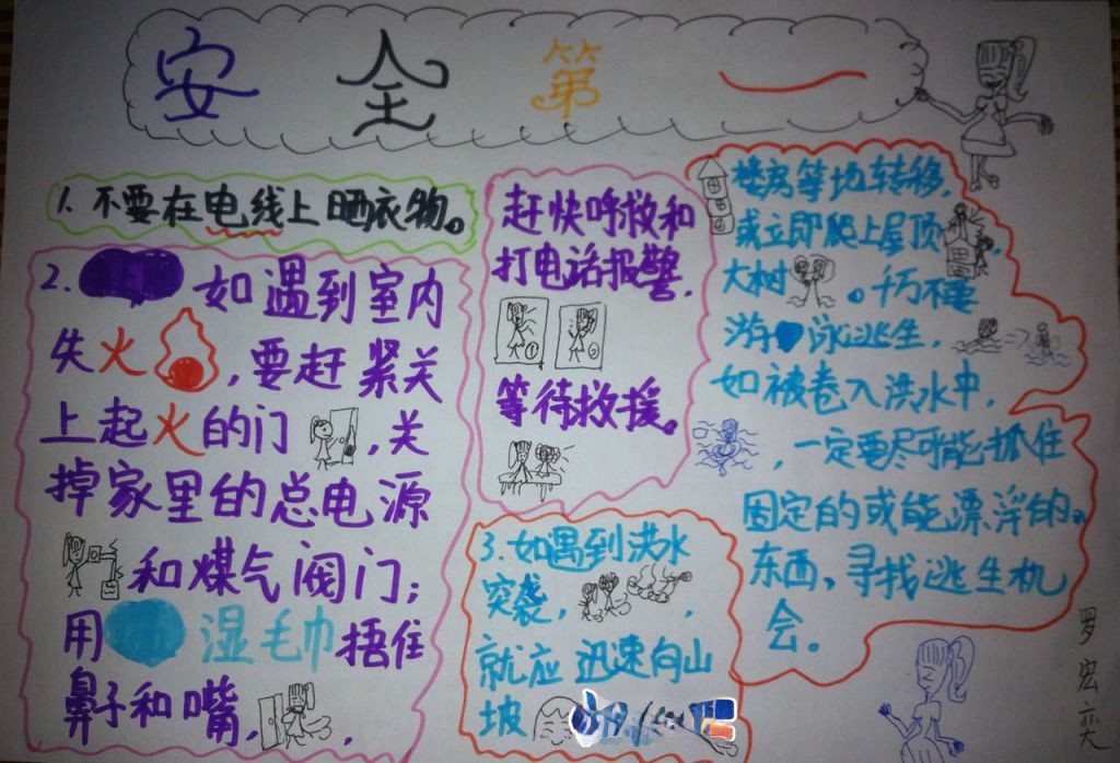 安全救护手抄小报