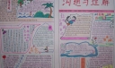 沟通与理解手抄报图片