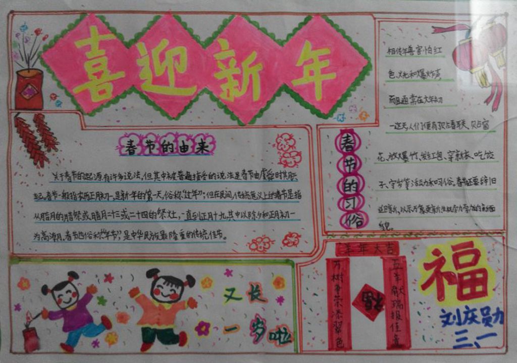 2022猴年春节手抄报图片