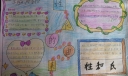 姓氏的由来手抄报图片