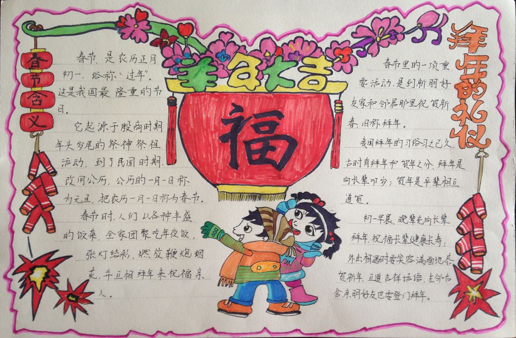 春节手抄报简单又漂亮