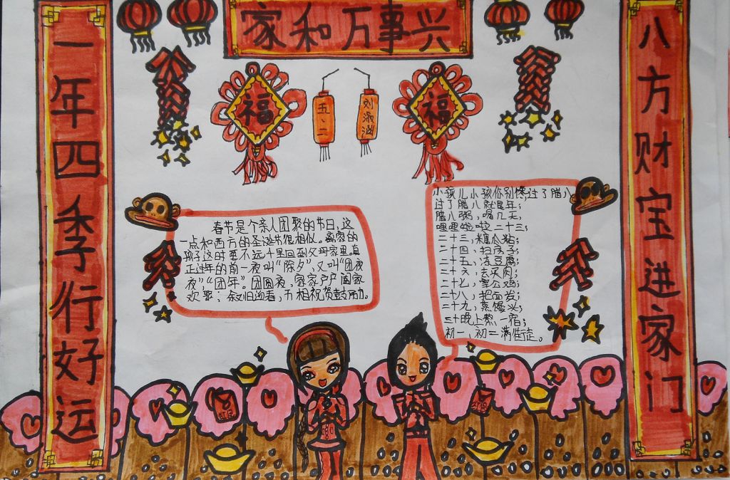 春节节日小报图片大全