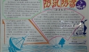 防雷防汛手抄报版面设计图