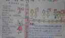 妈妈的眼泪手抄报