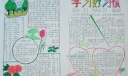 学习好习惯手抄报图片