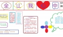 安全知识电子手抄报