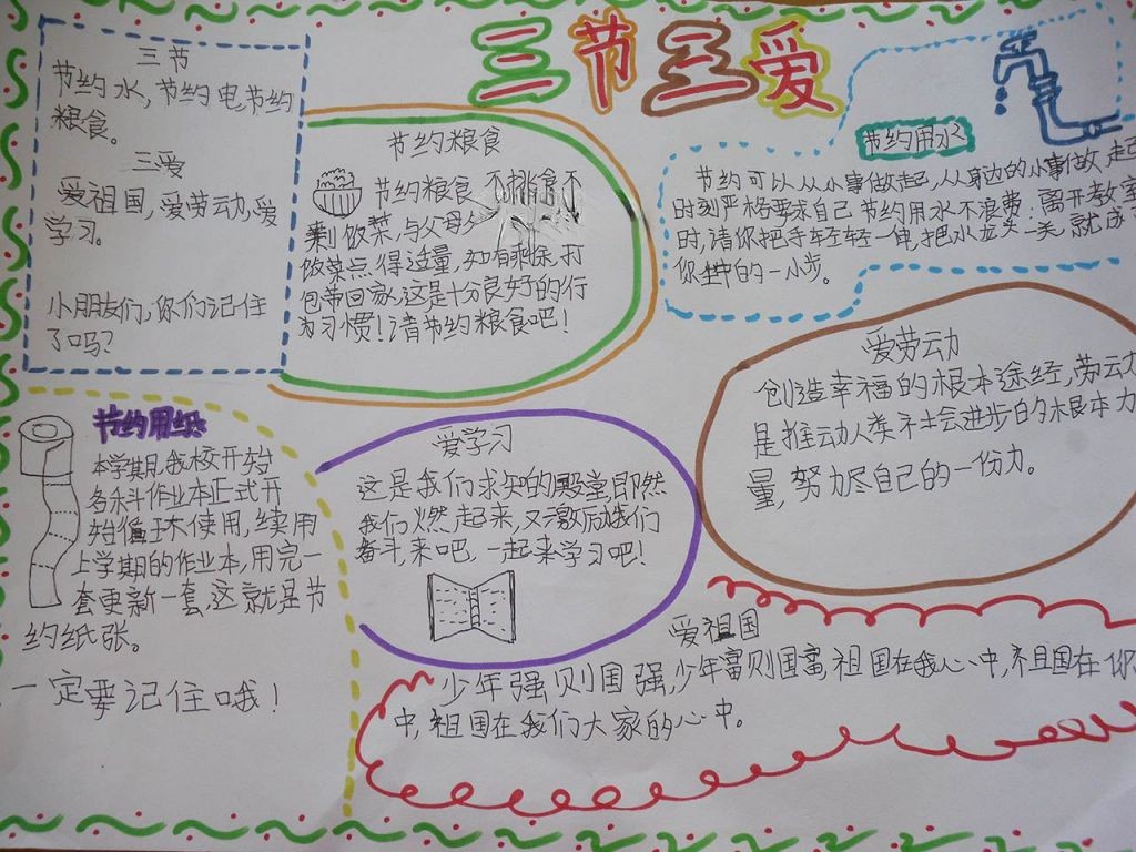 三爱三节手抄报大全