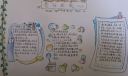 责任在我心手抄报图片