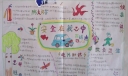 四月安全手抄报