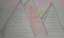 埃及金字塔手抄报图片