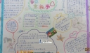 安全在我心手抄报图片
