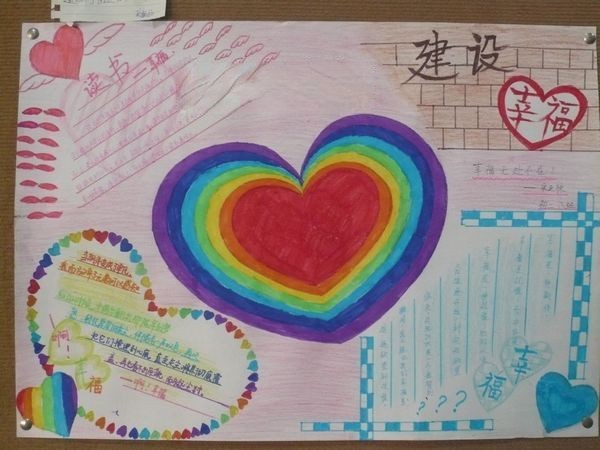 幸福中国年手抄报