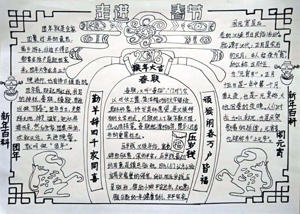 走进春节了解春节手抄报