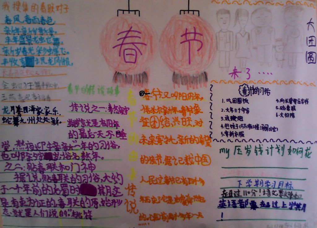低碳幸福过大年手抄报