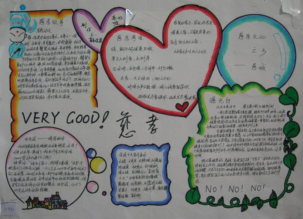 高中生慈孝主题手抄报 高中生慈孝主题手抄报