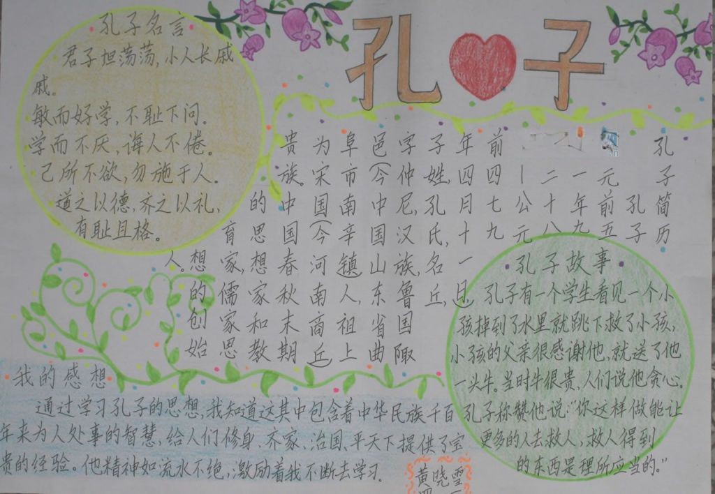 圣人孔子手抄报图片大全