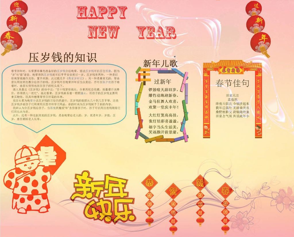 2022羊年春节电子手抄报