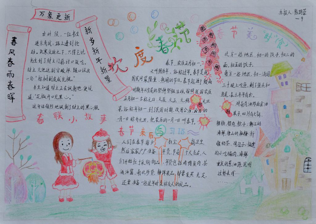 2022春节过年好手抄报