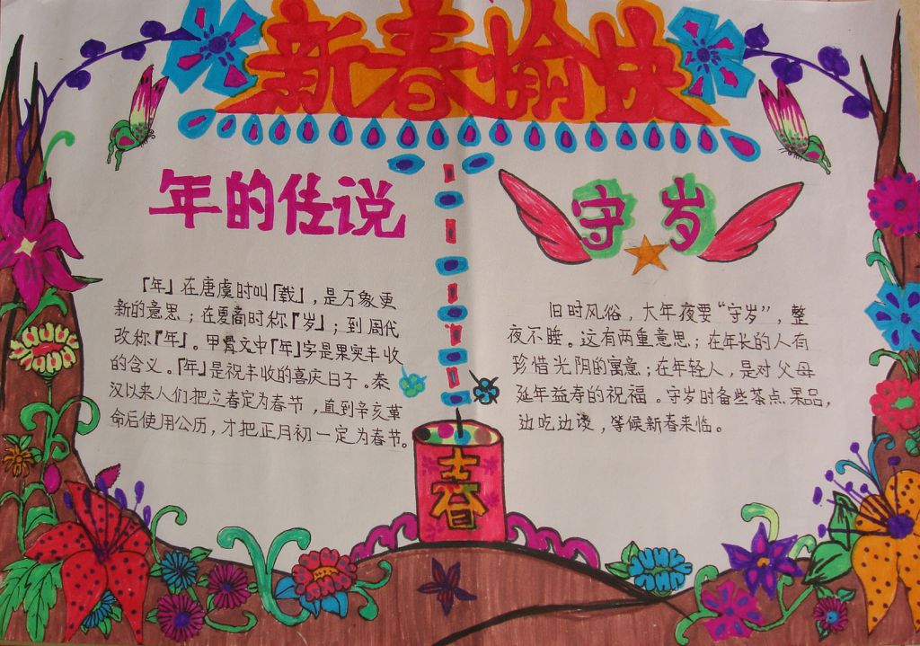 猴年2022春节手抄报大全