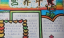 营养午餐手抄报