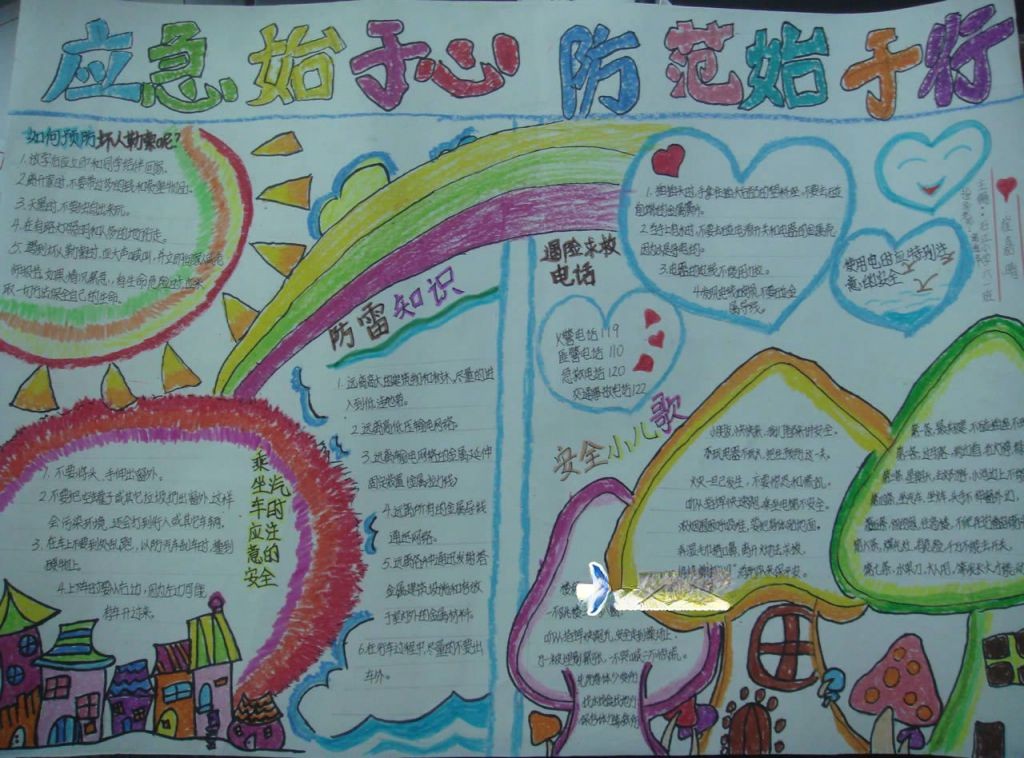 生活常识手抄报:应急始于心 防范始于行