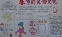 2022春节民俗手抄报