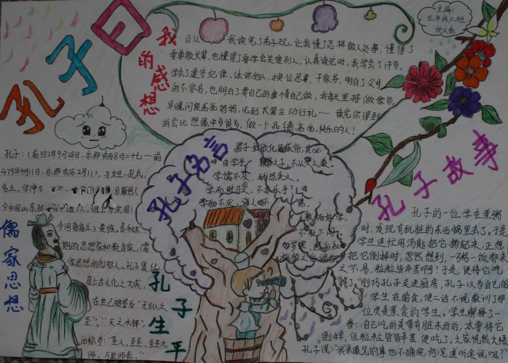 孔子文化手抄报大全
