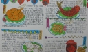 舌尖上的年夜饭手抄报
