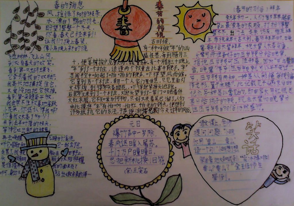 安全祥和过大年手抄报