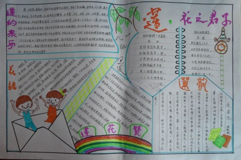 莲文化手抄报图片大全
