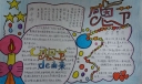 2022感恩节手抄报简单又漂亮